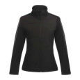 Dámský softshell Octagon II