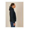 The women's zateplená bunda