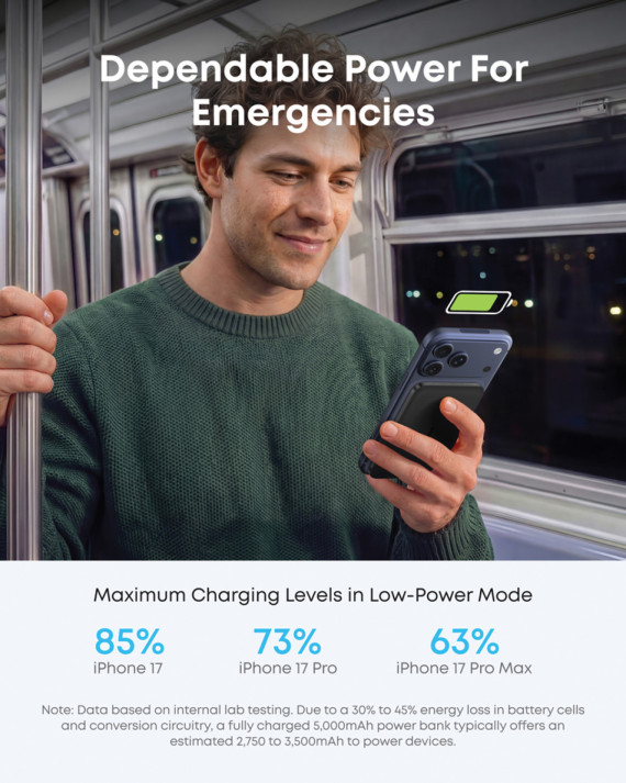 Anker Nano bezdrátová powerbanka 5K 15 W MagGo slim Qi 2.0