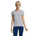 MILES WOMEN, MILES DÁMSKÉ TRIČKO 150g