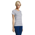 MILES WOMEN, MILES DÁMSKÉ TRIČKO 150g