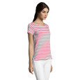 MILES WOMEN, MILES DÁMSKÉ TRIČKO 150g