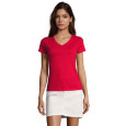 IMPERIAL V WOMEN, IMPERIAL WOMEN V T-SHIRT