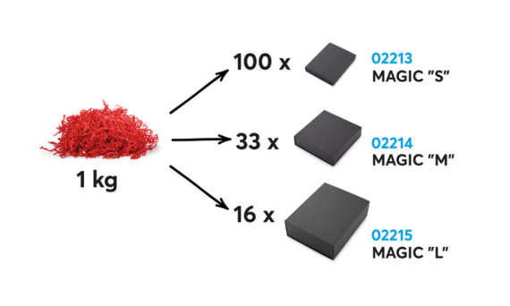 Kraftová výplň FRIS 1 KG