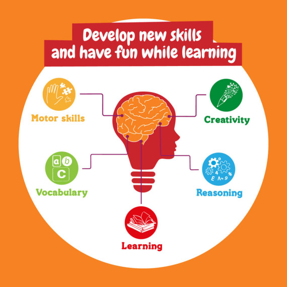 GUMMY FACTORY. Továrna na žvýkačky ideální pro děti