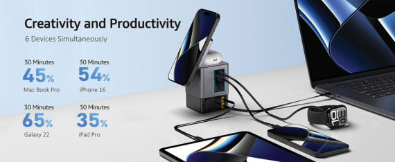 GAN adaptér 105W se svin. kabelem Urban Vitamin Sacramento