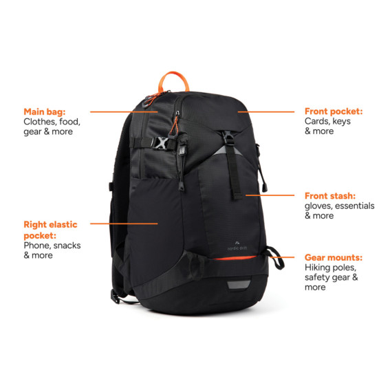 Batoh Nordic Drift Trail 24L z RCS